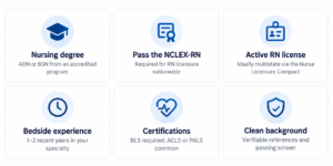Nurse Requirements: What You Need Before You Apply