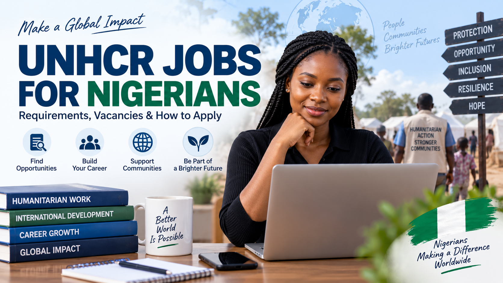 unhcr jobs